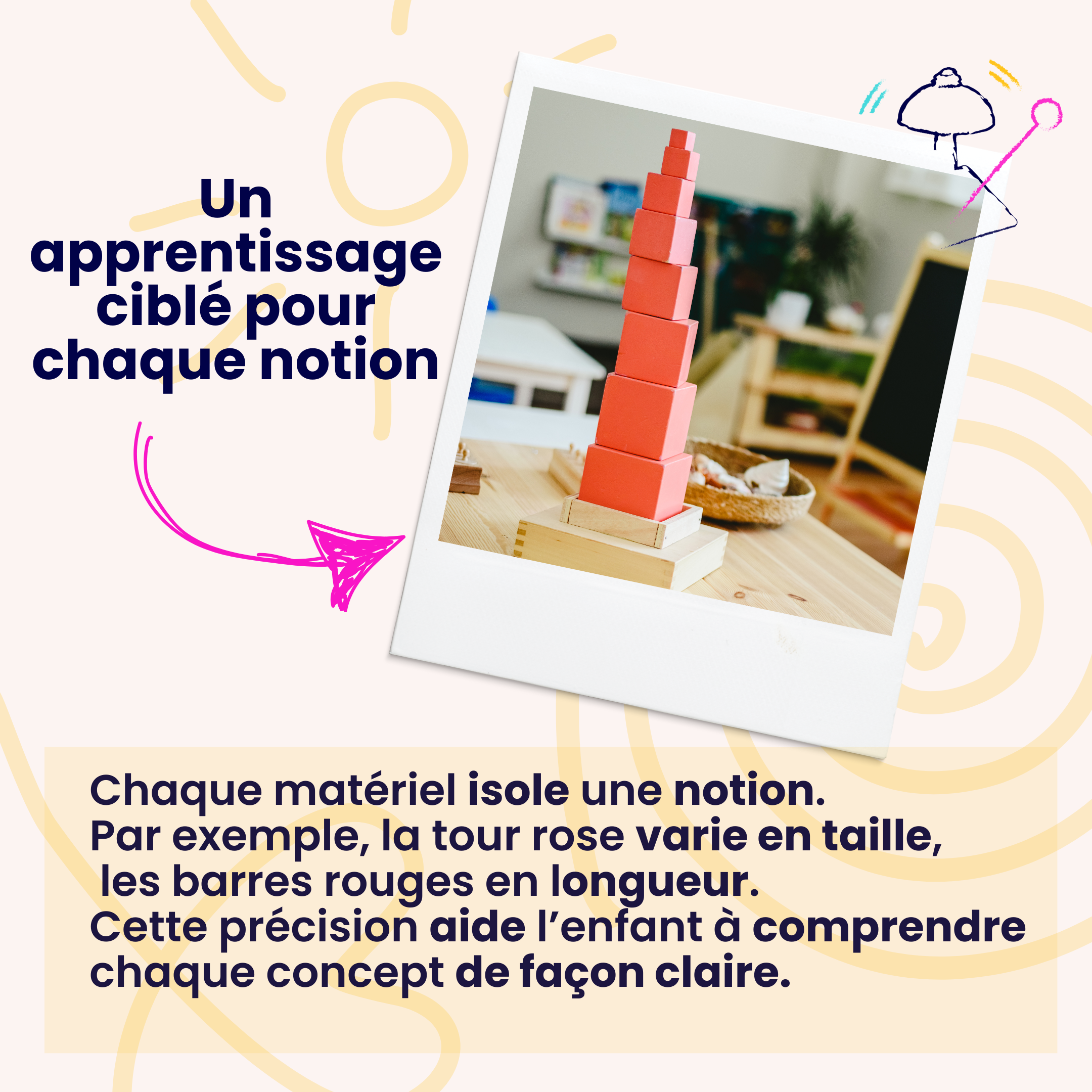 L'importance du matériel Montessori — slide 3